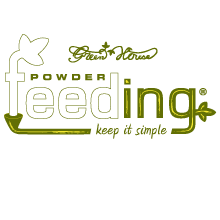 GHS Powder Feeding